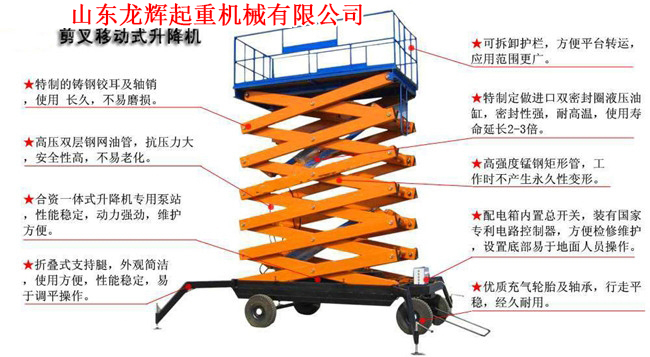 �Ƅ�(d��ng)ʽ�����C(j��)  Mobile lifting machine
