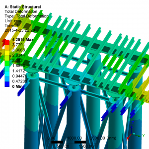 �B�m(x��)��0#�K䓹ܘ�֧��ANSYS ����Ԫ�O(sh��)Ӌ(j��)����